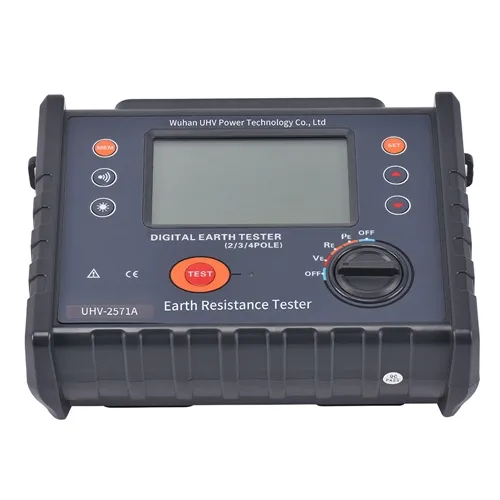 Why Is Grounding Resistance Testing So Important? What Is The Relationship Be...